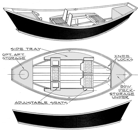 Free Wooden Boat Building Plans